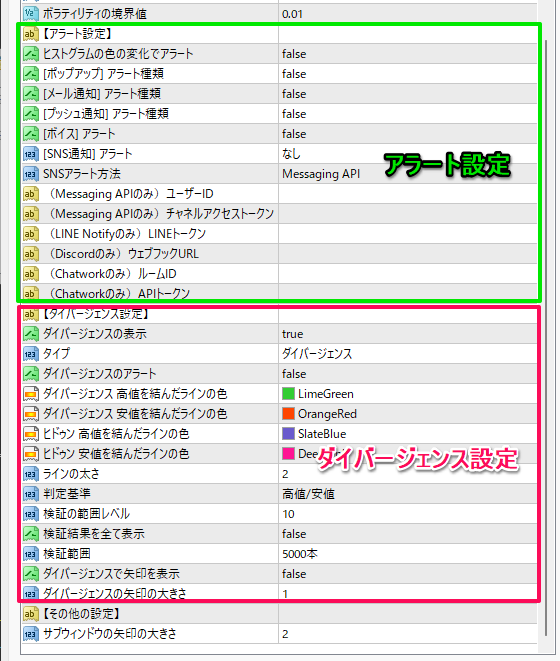 FXキーストンオリジナルMACDのパラメーター設定