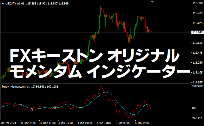 モメンタムMT4インジケーターを無料公開中