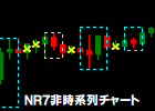 [keys_NR7.ex4]