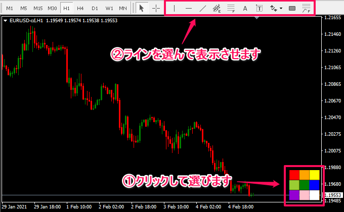 パレットを押してからラインを表示