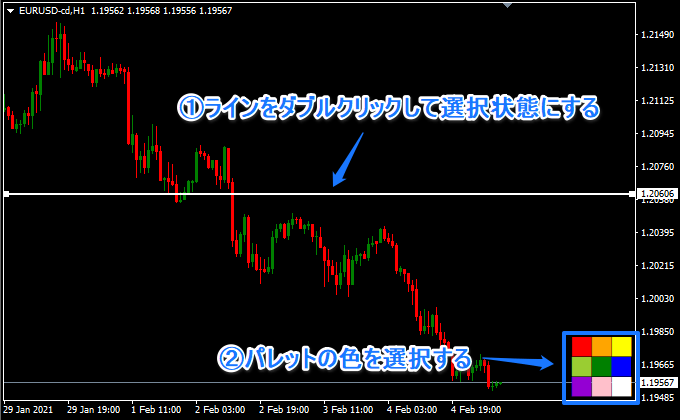ラインを選択した状態からパレットをクリック
