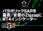 [keys_Parabolic_SAR.ex4]