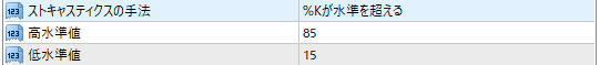 高水準値85 低水準値15