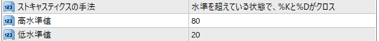 高水準値80 低水準値20