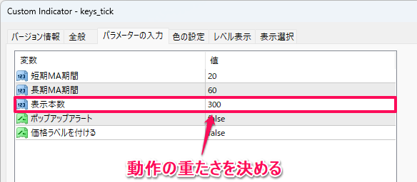 ティックチャートのパラメーター設定