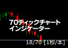 [keys_tick_chart.ex4]