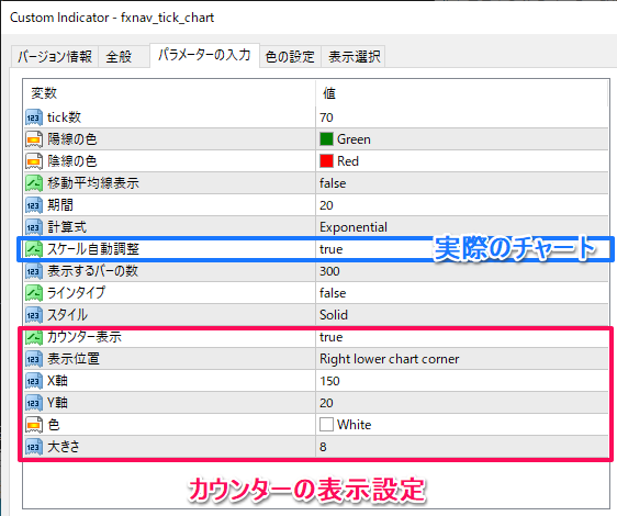 ティックチャートのパラメーター設定