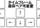 [keys_TimePair_Change.ex5]