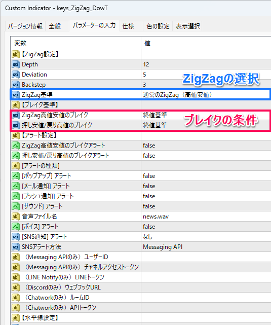 パラメーターの解説