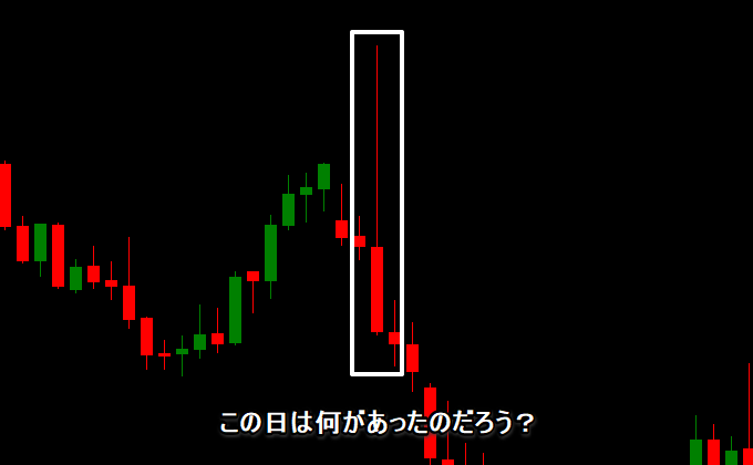 この日の経済指標は何だろう？