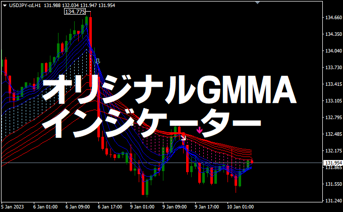 オリジナルGMMAインジケーター