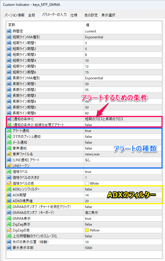 パラメーターの入力設定