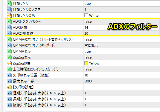 パラメーターの入力設定2