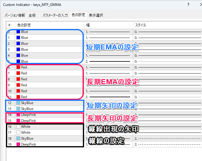 色の設定