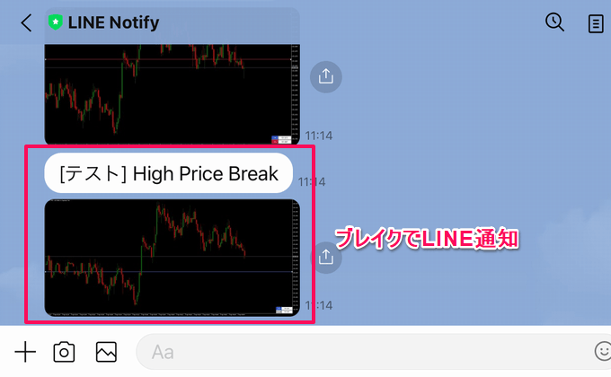 LINE通知機能もある。