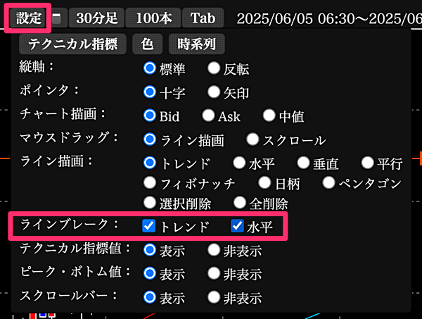 セントラル短資ＦＸ