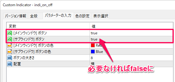 パラメーターは２つ