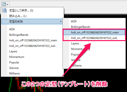 インジの表示を止めるならテンプレートも削除