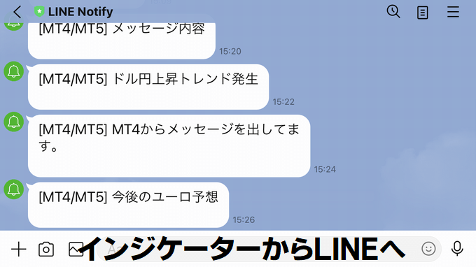 インジケーターからLINEへ通知（メッセージ）を送る