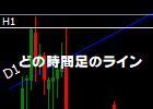 [keys_auto_description.ex4]