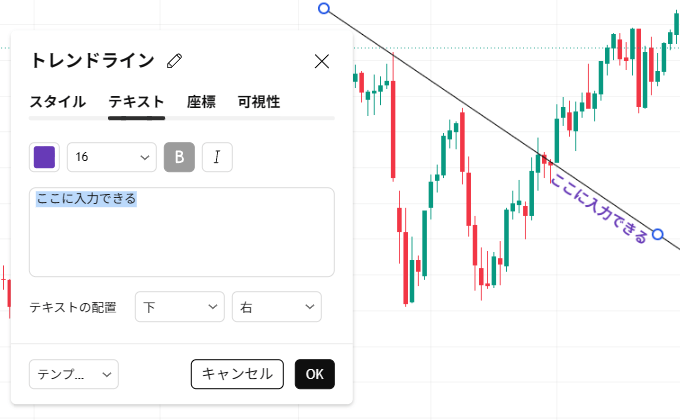 TradingViewでは標準機能で表示可能