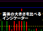 [keys_Candlestick_body.ex5]