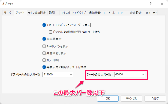 チャートの最大バー数