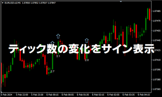 ボリューム（ティック数）の増減に注目