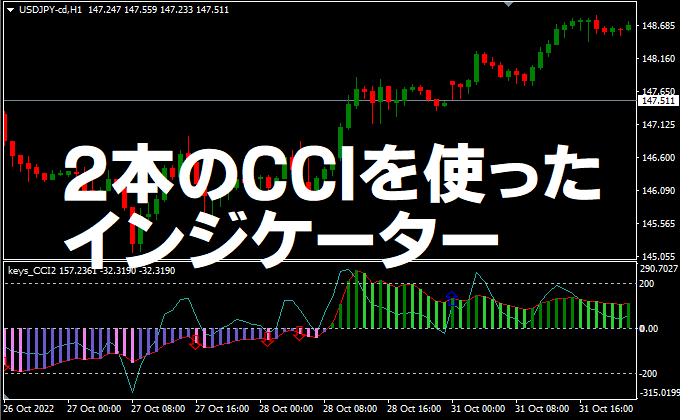 2本のCCIを使ったインジケーター