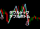 [keys_DoubleTop_DoubleBottom.ex4]