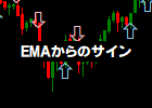 [keys_EMA_arrow.ex4]