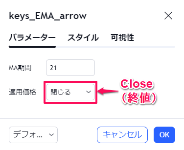 閉じるは終値