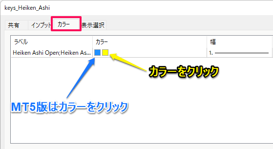 MT5版の色の設定