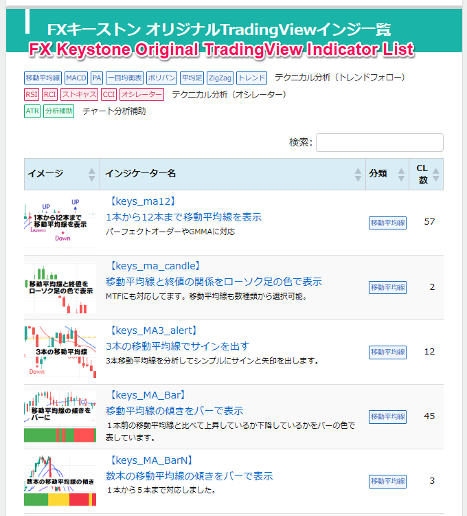 An English version is also available.