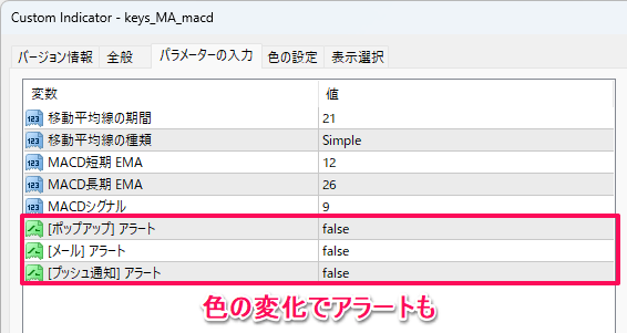 移動平均線のパラメーター設定