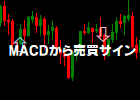 [keys_MACD_arrow.ex4]