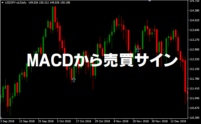 MACDを使って売買サインを出すMT4/MT5/TradingViewインジケーター