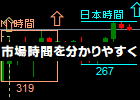 [keys_market_time.ex5]