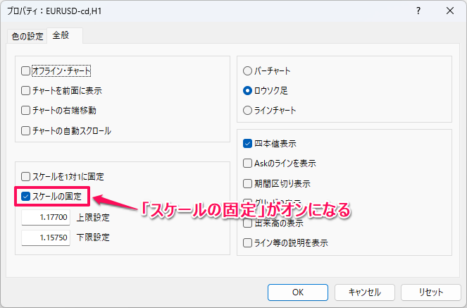 スケールの切り替えボタン