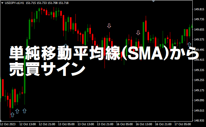 SMAを使って売買サインを出すMT4/MT5/TradingViewインジケーター