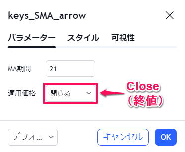 閉じるは終値