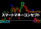 [keys_SMC.ex4]