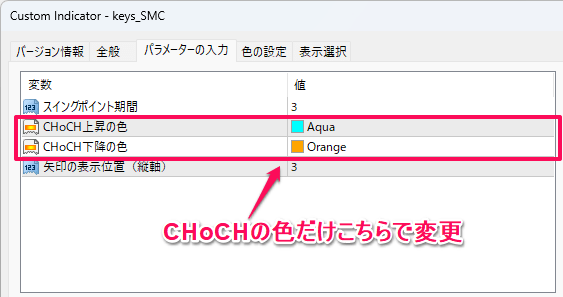 SMCのパラメーター設定