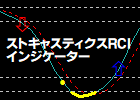 [keys_Stochastic_RCI.ex5]