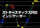 [keys_Stochastic_RSI.ex4]