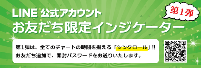 同じ時間になるインジケーター