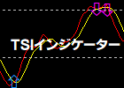 [keys_TSI.ex4]