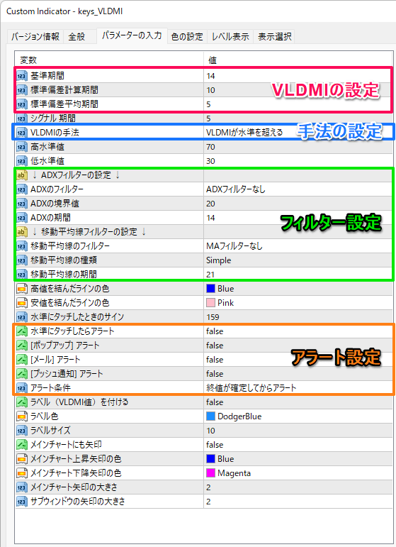 パラメーター設定