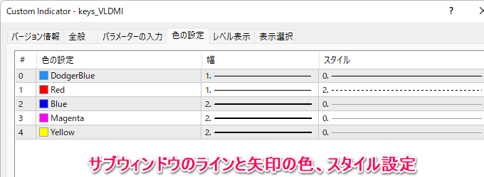 色などの設定