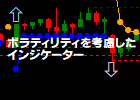 [keys_Volatility_Stops.ex4]